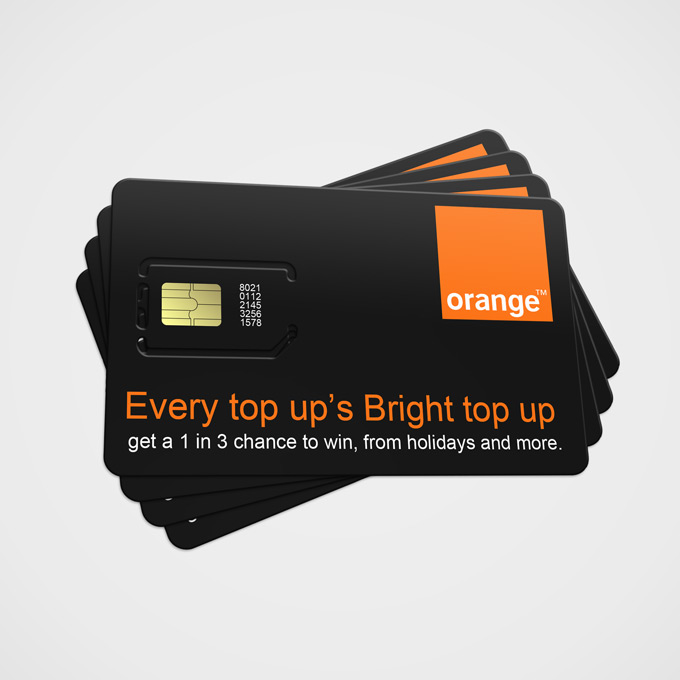 The Ultimate Sim Card Mock-up